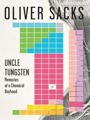 cover image of Uncle Tungsten